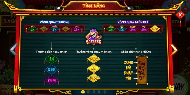 Ông Đồ - Quay Hũ Dễ, Nhận Thưởng Jackpot Giá Trị 7 Một số tính năng nổi bật trong nổ hũ ông đồ